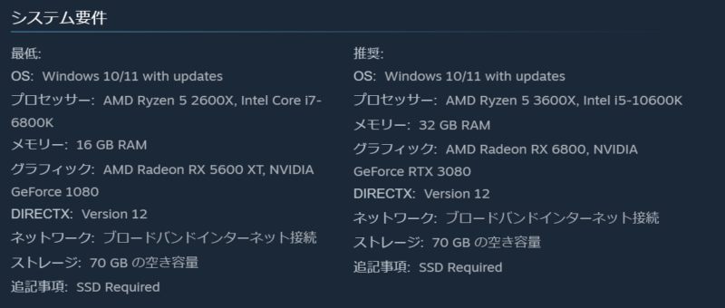 PCゲームのスペック